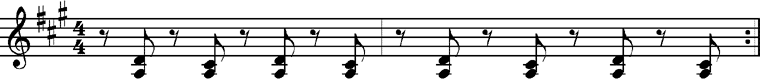 Harp 2 - Minimal - David Beard Music Production